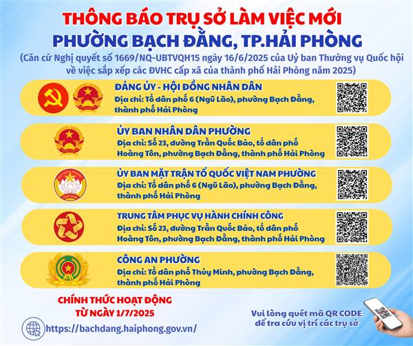 THÔNG TIN TRỤ SỞ LÀM VIỆC PHƯỜNG BẠCH ĐẰNG, THÀNH PHỐ HẢI PHÒNG
