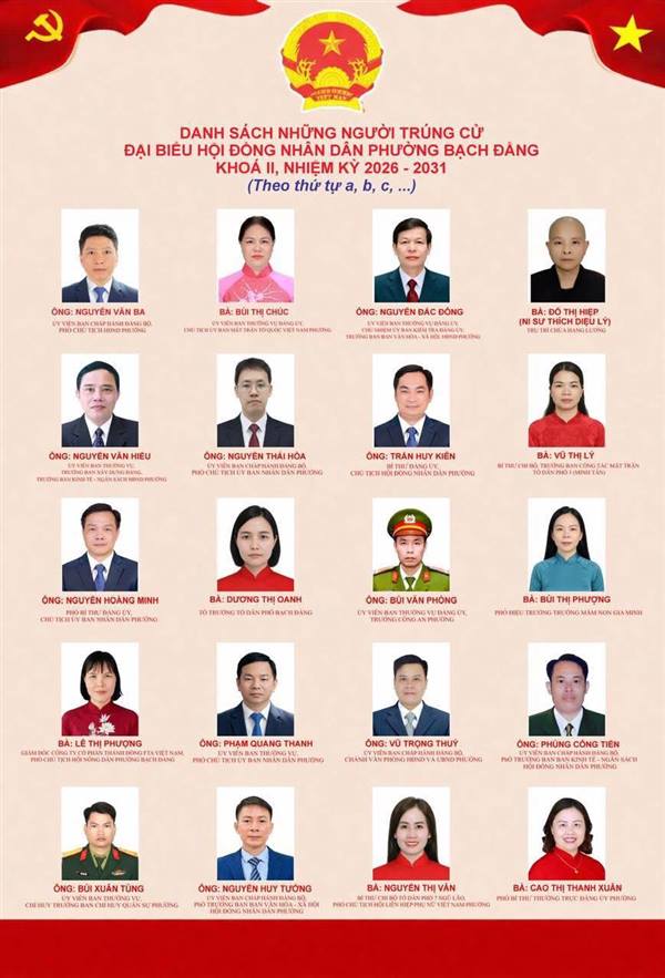 DANH SÁCH VÀ CƠ CẤU, CHẤT LƯỢNG ĐẠI BIỂU HỘI ĐỒNG NHÂN DÂN PHƯỜNG BẠCH ĐẰNG KHOÁ II, NHIỆM KỲ 2026-2031 