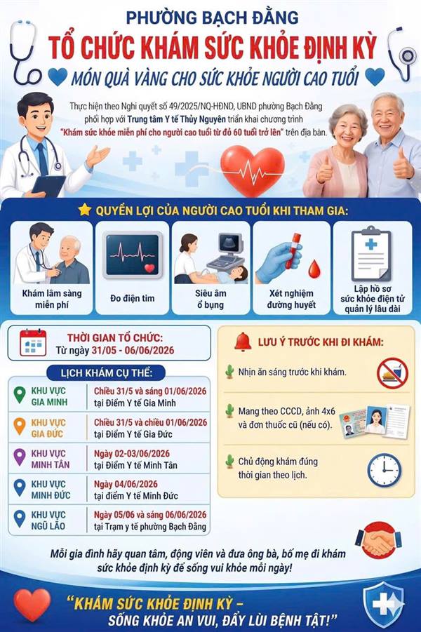 PHƯỜNG BẠCH ĐẰNG TỔ CHỨC KHÁM SỨC KHỎE ĐỊNH KỲ – MÓN QUÀ VÀNG CHO SỨC KHỎE NGƯỜI CAO TUỔI 