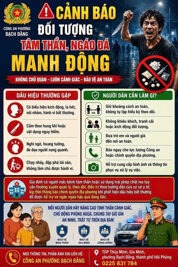 CẢNH BÁO NGUY CƠ TỪ ĐỐI TƯỢNG TÂM THẦN, “NGÁO ĐÁ” MANH ĐỘNG 