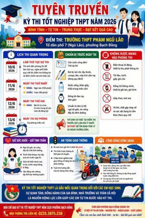 KỲ THI TỐT NGHIỆP THPT NĂM 2026 📚