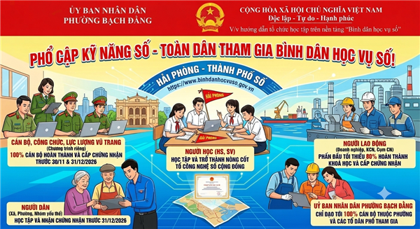 THAM GIA HỌC TẬP TRÊN NỀN TẢNG “BÌNH DÂN HỌC VỤ SỐ”