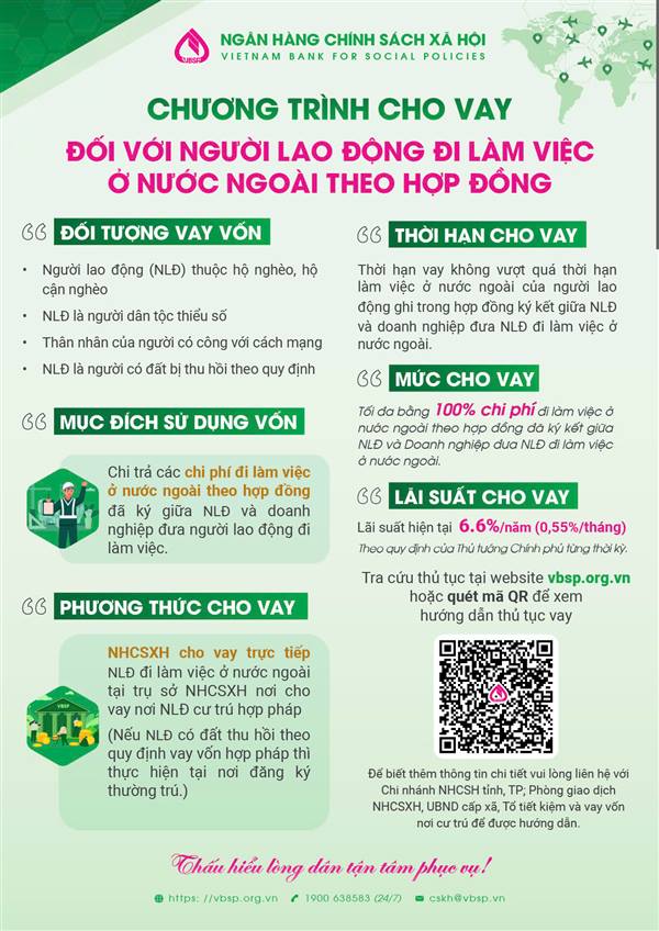 NGÂN HÀNG CHÍNH SÁCH XÃ HỘI HỖ TRỢ VỐN VAY, ĐỒNG HÀNH CÙNG NGƯỜI LAO ĐỘNG ĐI LÀM VIỆC Ở NƯỚC NGOÀI