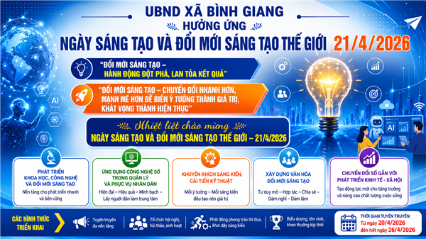 HƯỞNG ỨNG NGÀY SÁNG TẠO VÀ ĐỔI MỚI SÁNG TẠO THẾ GIỚI 21/4/2026