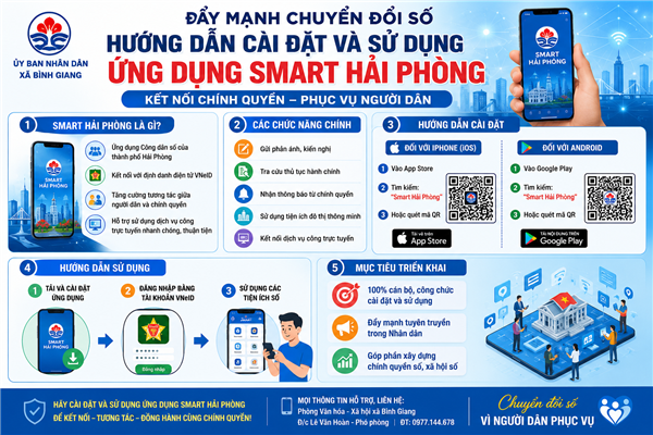 TUYÊN TRUYỀN CÀI ĐẶT VÀ SỬ DỤNG ỨNG DỤNG CÔNG DÂN SỐ SMART HẢI PHÒNG