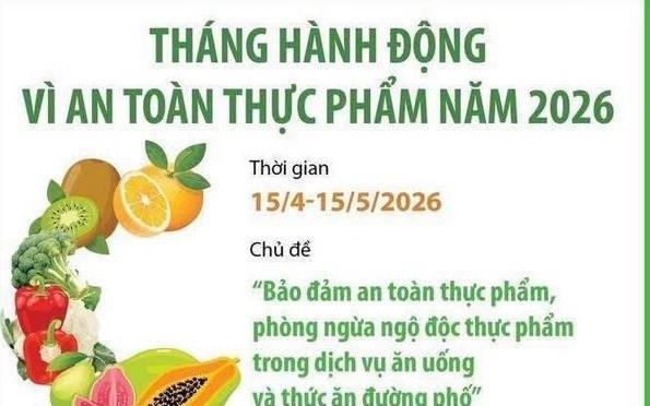 Bình Giang hưởng ứng Tháng hành động vì an toàn thực phẩm năm 2026