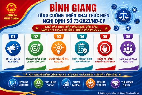 BÌNH GIANG TĂNG CƯỜNG TRIỂN KHAI THỰC HIỆN NGHỊ ĐỊNH SỐ 73/2023/NĐ-CP – KHƠI DẬY TINH THẦN DÁM NGHĨ, DÁM LÀM VÌ NHÂN DÂN PHỤC VỤ