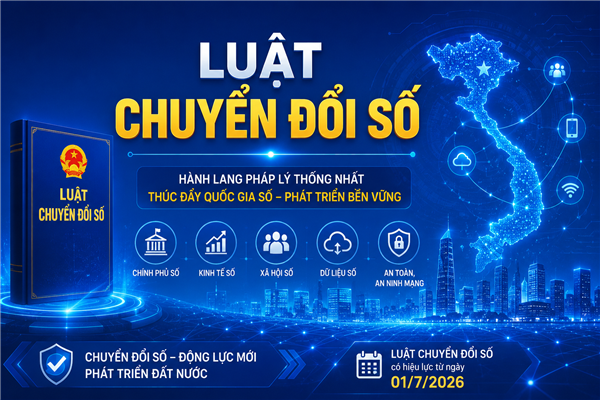 Luật Chuyển đổi số - Dấu mốc quan trọng trong xây dựng quốc gia số