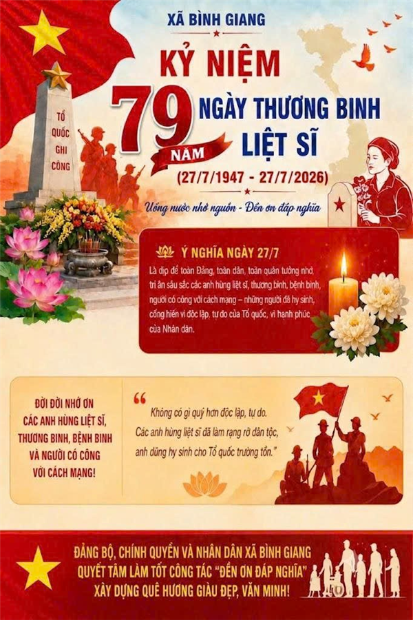 Xã Bình Giang Hướng về Ngày Thương binh - Liệt sĩ 27/7: Tri ân những người đã cống hiến vì độc lập, tự do của Tổ quốc