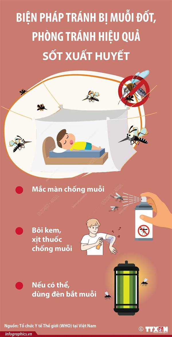 Tuyên truyền phòng chống bênh sốt xuất huyết