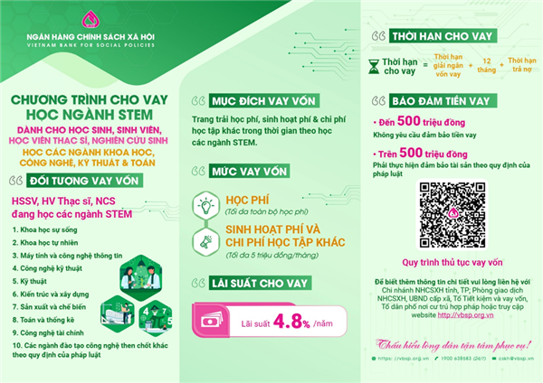 Vay vốn STEM - Vững bước tương lai