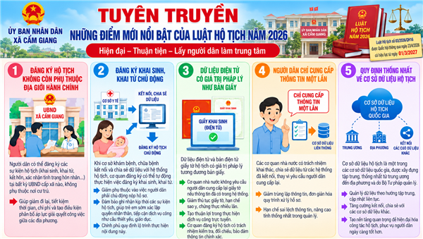 UBND xã Cẩm Giang tuyên truyền những điểm mới nổi bật luật Hộ tịch năm 2026