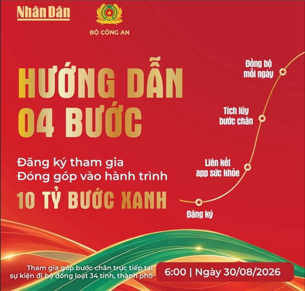 Hướng dẫn đăng ký “Cùng Việt Nam tiến bước 2026”