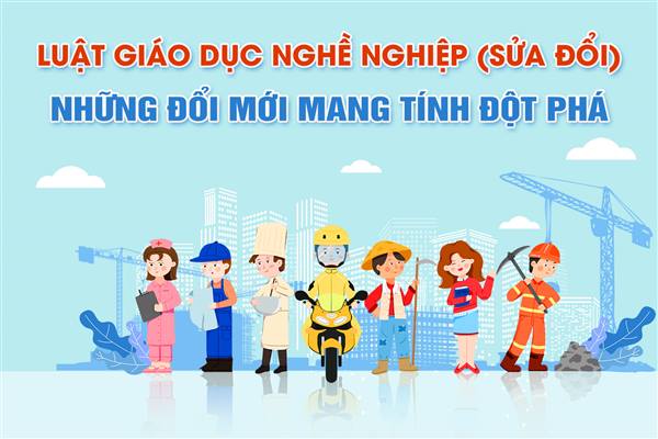 Tại Kỳ họp thứ 10, Quốc hội đã chính thức thông qua Luật Giáo dục nghề nghiệp (sửa đổi), đánh dấu một bước chuyển mạnh mẽ trong quá trình hiện đại hóa hệ thống đào tạo nhân lực Việt Nam.