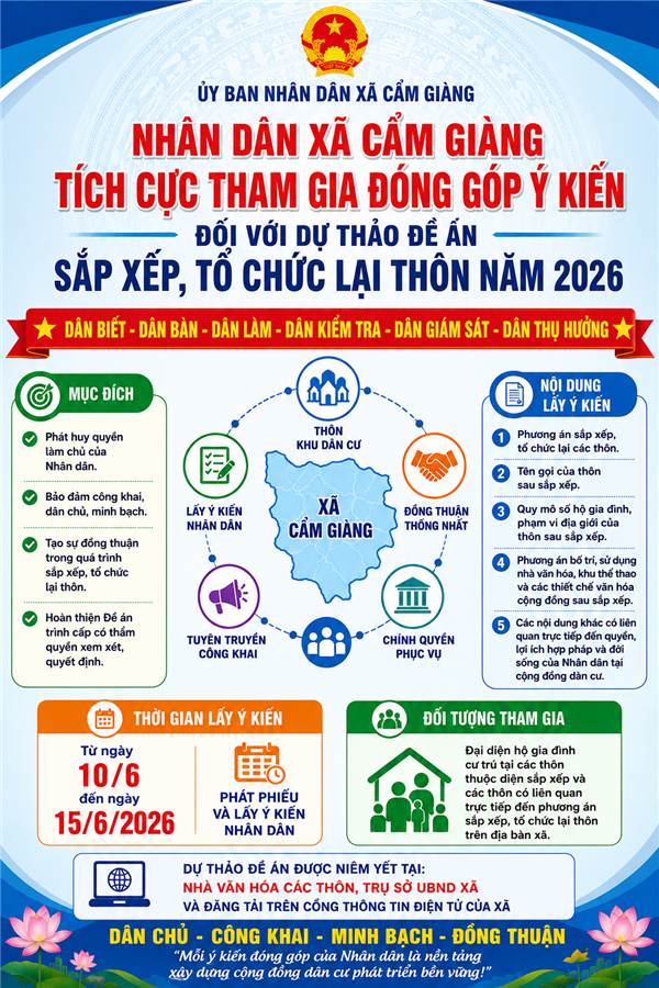Cẩm Giàng tổ chức lấy ý kiến Nhân dân đối với dự thảo Đề án sắp xếp, tổ chức lại thôn trên địa bàn xã