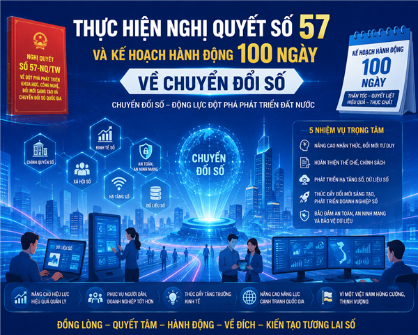 Cẩm Giàng đẩy mạnh tuyên truyền thực hiện nghị quyết số 57 và kế hoạch hành động 100 ngày về chuyển đổi số