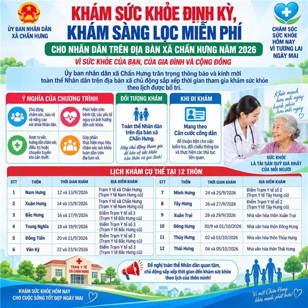 Ủy ban nhân dân xã Chấn Hưng tổ chức khám sức khỏe định kỳ, khám sàng lọc miễn phí cho Nhân dân trên địa bàn xã năm 2026.