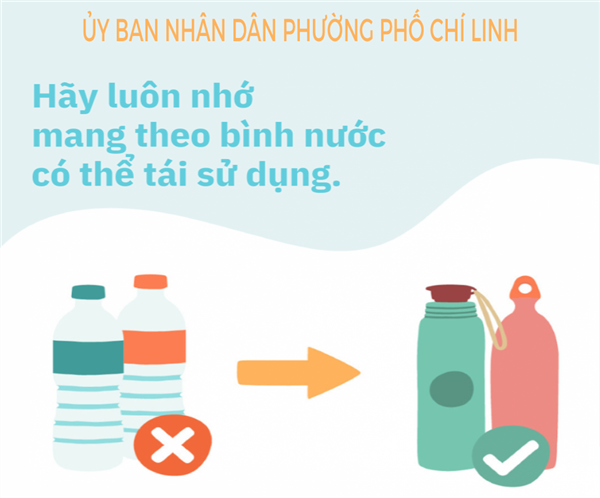 Tuyên truyền Chương trình Tháng 7 không nhựa sử dụng một lần