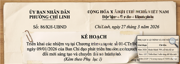 Phường Chí Linh ban hành Kế hoạch Số 86/KH-UBND: Tăng tốc phát triển khoa học, công nghệ và chuyển đổi số năm 2026