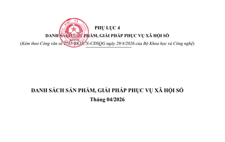 Danh mục các sản phẩm, giải pháp phục vụ chính phủ số, kinh tế số, xã hội số