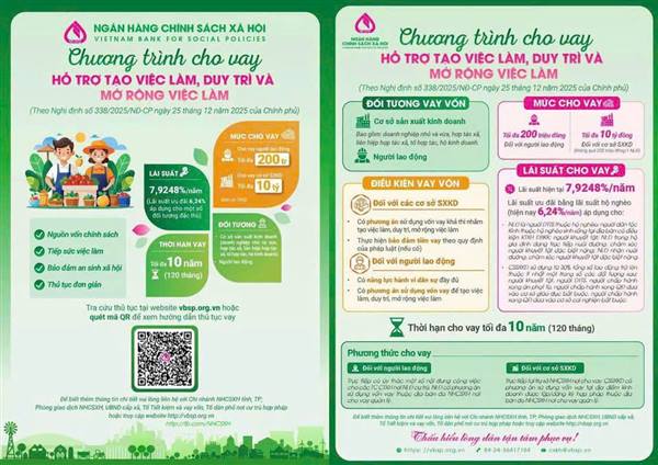 PHÒNG GIAO DỊCH NGÂN HÀNG CHÍNH SÁCH XÃ HỘI CHÍ LINH TRIỂN KHAI CHÍNH SÁCH CHO VAY GIẢI QUYẾT VIỆC LÀM THEO NGHỊ ĐỊNH SỐ 338/NĐ-CP CỦA CHÍNH PHỦ