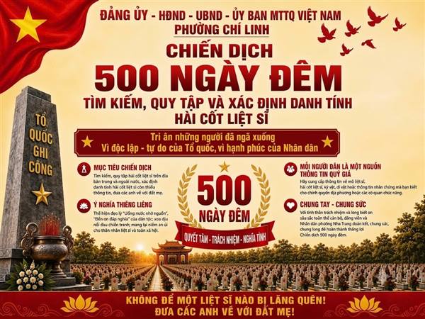 CHÍ LINH LẤY MẪU XÉT NGHIỆM ADN 15 PHẦN MỘ LIỆT SĨ CHƯA XÁC ĐỊNH ĐƯỢC DANH TÍNH