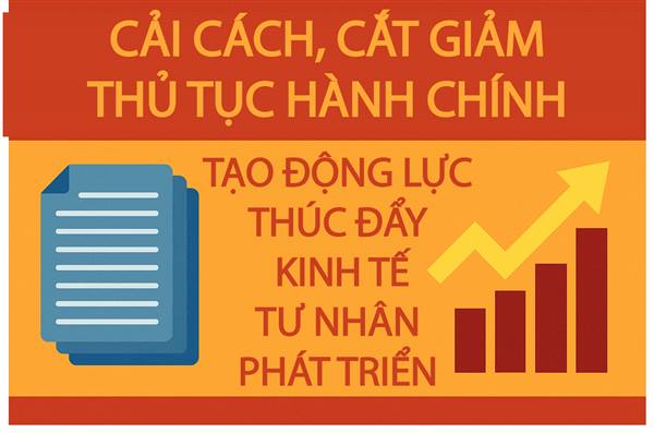 Rà soát, khắc phục hạn chế trong giải quyết TTHC năm 2025


