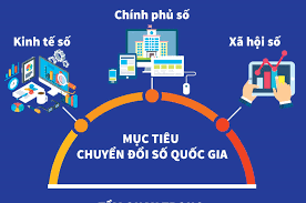 Đẩy mạnh thực hiện các nhiệm vụ theo Nghị quyết 214/NQ-CP
 và Đề án 06

