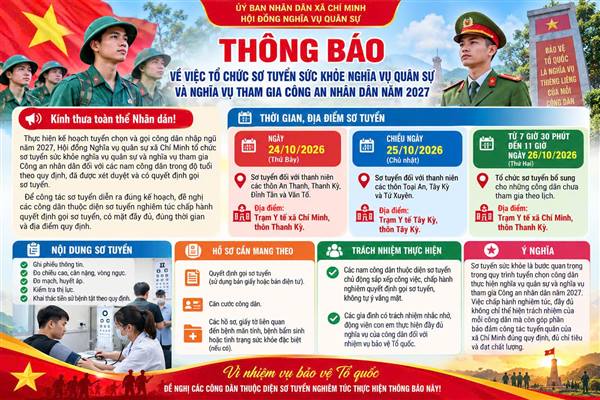 THÔNG BÁO Về việc tổ chức sơ tuyển sức khỏe nghĩa vụ quân sự và nghĩa vụ tham gia Công an nhân dân năm 2027