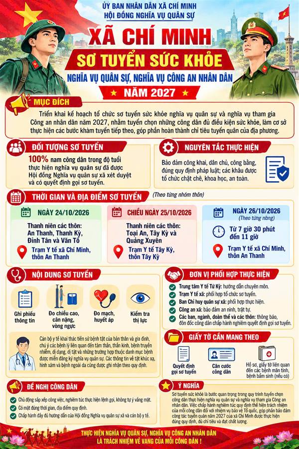 Xã Chí Minh sơ tuyển sức khỏe nghĩa vụ quân sự, nghĩa vụ công an nhân dân năm 2027