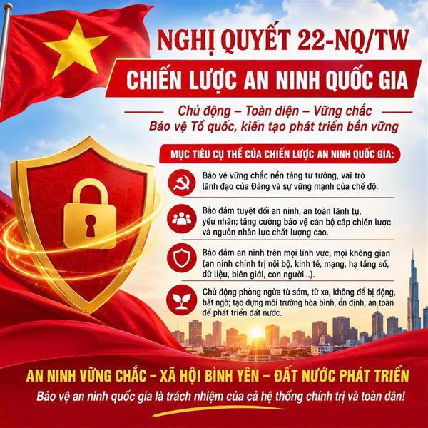 Đẩy mạnh tuyên truyền, quán triệt Nghị quyết về 

Chiến lược An ninh quốc gia