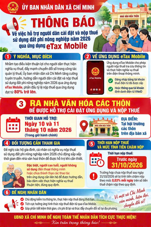 THÔNG BÁO Về việc hỗ trợ người dân cài đặt và nộp thuế sử dụng đất phi nông nghiệp năm 2026 qua ứng dụng eTax Mobile