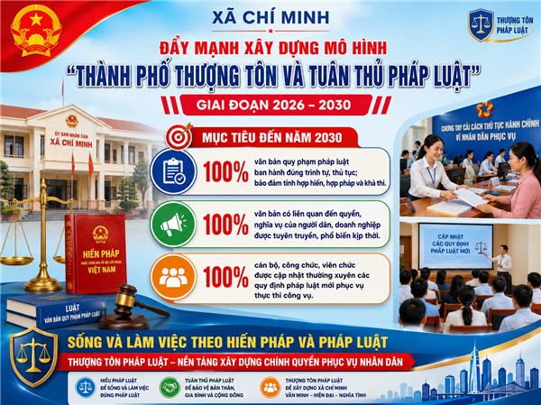 Xây dựng mô hình “Thành phố thượng tôn và tuân thủ pháp luật” giai đoạn 2026–2030