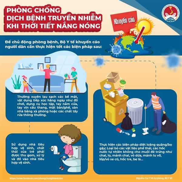 Khuyến cáo người dân chủ động phòng bệnh 

trong mùa nắng nóng