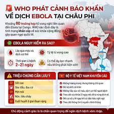 Tỷ lệ tử vong do virus Abola dao động từ 25% đến 90%

 tùy theo chủng virus