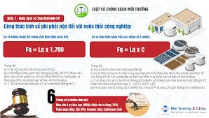 Từ ngày 1/1/2026, Phí bảo vệ môi trường đối với nước thải quy định tại Nghị định số 346/2025/NĐ-CP, thay thế cho Nghị định số 53/2020/NĐ-CP