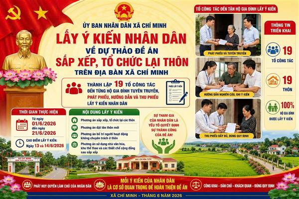 Chí Minh chuẩn bị lấy ý kiến Nhân dân về sắp xếp, tổ chức lại thôn