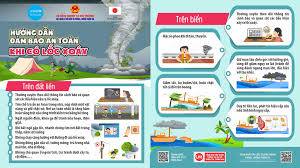 Chủ động triển khai các biện pháp ứng phó với mưa lớn, ngập úng, lốc, sét và các hiện tượng thời tiết cực đoan nhằm giảm thiểu thiệt hại về người và tài sản