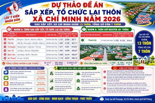 Nhân dân xã Chí Minh tham gia góp ý Đề án sắp xếp, tổ chức lại thôn