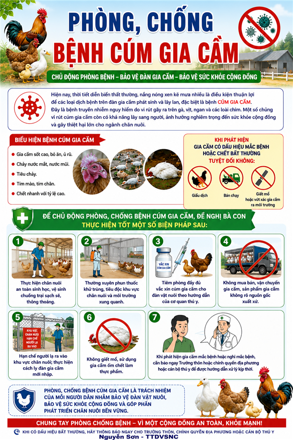 Khuyến cáo người chăn nuôi, các biện pháp 

phòng, chống dịch cúm gia cầm