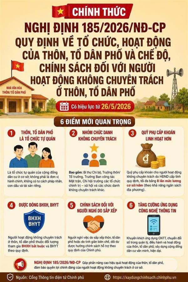 Đẩy mạnh tuyên truyền tạo đồng thuận trong thực hiện sắp xếp, tổ chức lại các thôn trên địa bàn xã Chí Minh