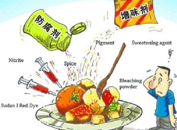 Kiểm soát hóa chất, phụ gia cấm trong thực phẩm