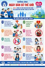 Hưởng ứng Ngày Dân số Thế giới 11/7/2026: Chung tay hiện thực hóa khát vọng của thanh niên cho một tương lai tươi sáng