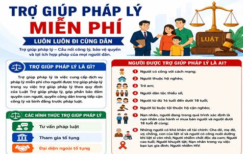 Xã Chí Minh triển khai thi hành Luật sửa đổi, bổ sung một số điều của Luật Trợ giúp pháp lý