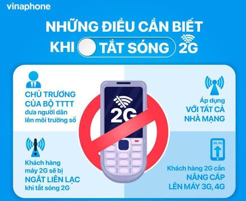 Đẩy mạnh tuyên truyền, chủ động chuyển đổi trước khi ngừng mạng 2G