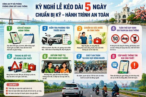 Tăng cường tuyên truyền, xử lý nghiêm các hành vi vi phạm trật tự, an toàn giao thông