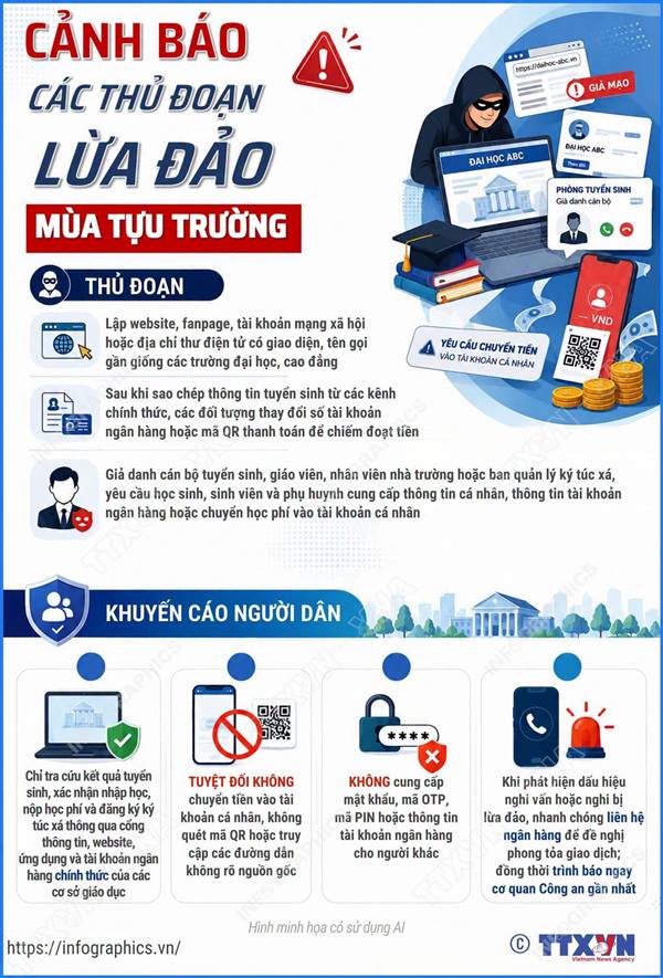 Cảnh báo các thủ đoạn lừa đảo mùa tựu trường