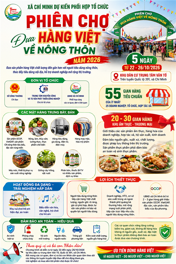 Xã Chí Minh dự kiến phối hợp tổ chức Phiên chợ đưa hàng Việt về nông thôn năm 2026