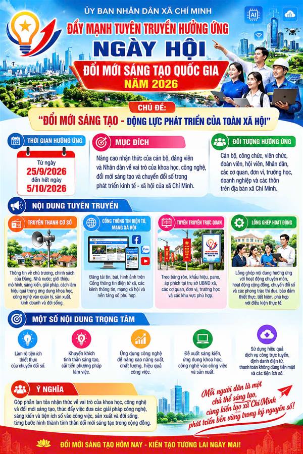 Đẩy mạnh tuyên truyền hưởng ứng ngày hội đổi mới sáng tạo quốc gia năm 2026