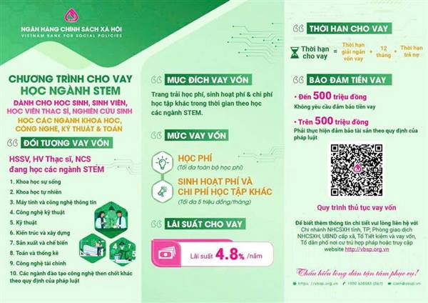 PHÒNG GIAO DỊCH NGÂN HÀNG CHÍNH SÁCH XÃ HỘI CHÍ LINH CHO VAY ƯU ĐÃI ĐỐI VỚI HSSV, HỌC VIÊN THẠC SĨ, NGHIÊN CỨU SINH HỌC CÁC NGÀNH KHOA HỌC, CÔNG NGHỆ, KỸ THUẬT VÀ TOÁN 
